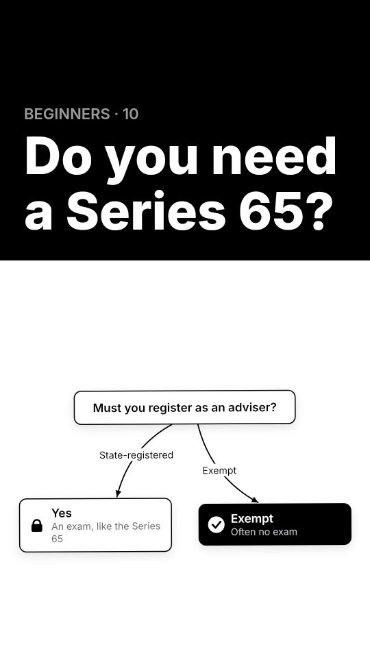 Do you need a Series 65 to run your own hedge fund?
