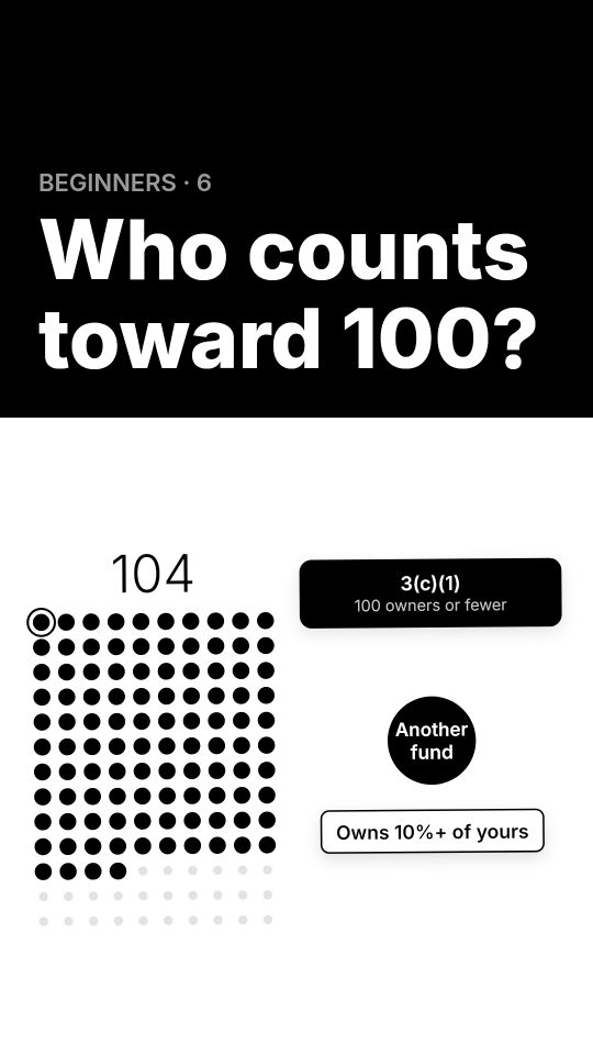How do you count investors toward the 100-owner limit?