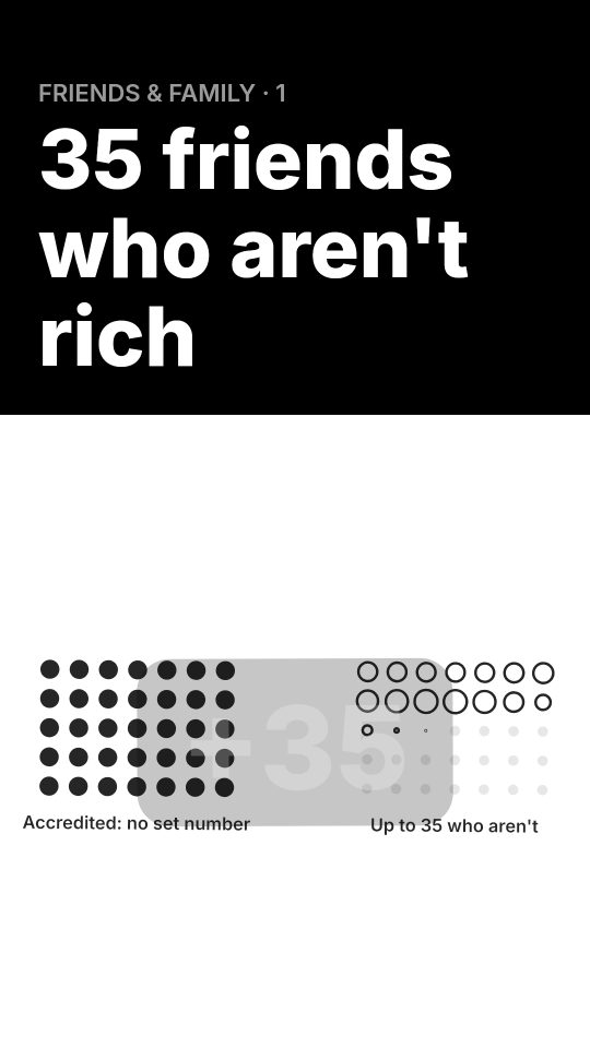 Can non-accredited investors invest in a hedge fund?