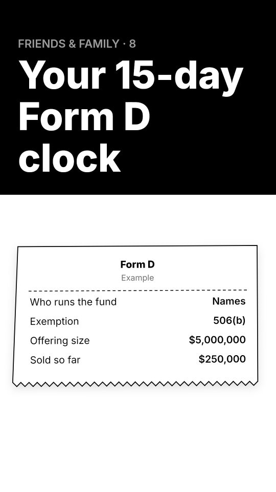 When is Form D due, and what goes on it?