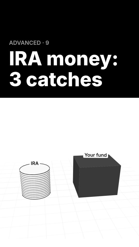 Can an IRA invest in a hedge fund?