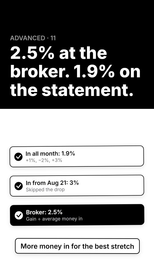 Why is my fund's return different from my broker's?