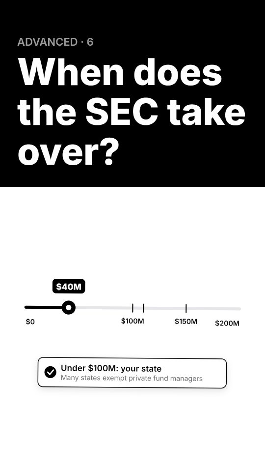 When does the SEC become a fund manager's regulator?